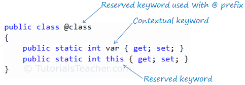 C# Keywords color in Visual Studio